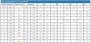 MicroaspersorTavlit3